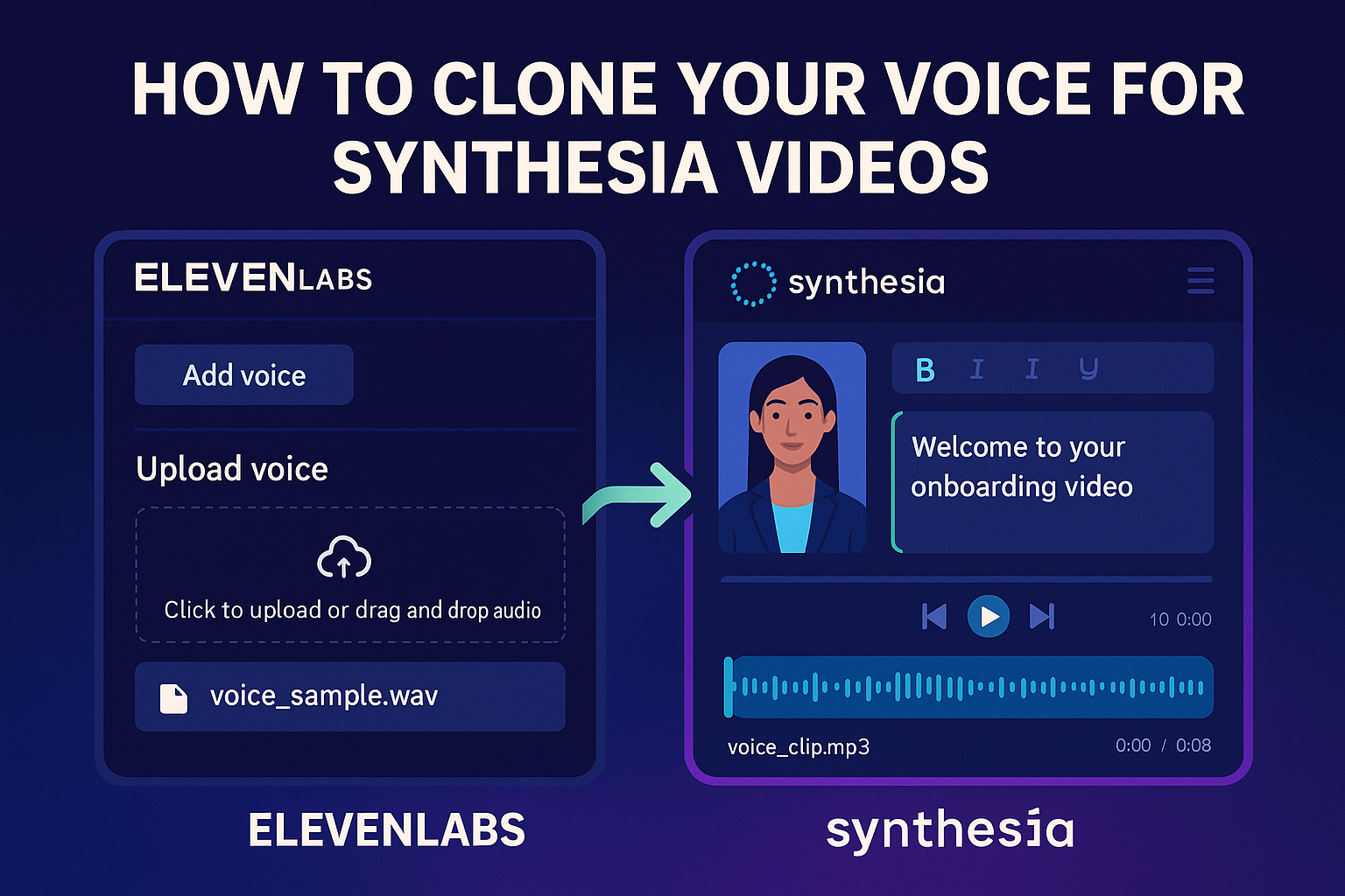 Microphone on desk with audio wave — recording setup